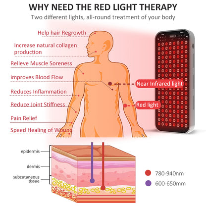ProRemedic Adapt Plus
