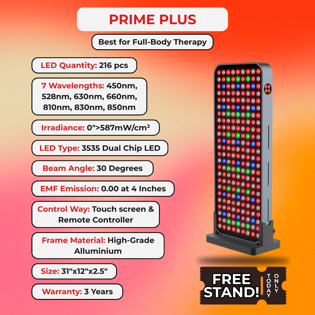 Plus Series Red Light Therapy Panels