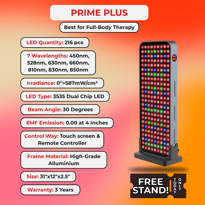 Plus Series Red Light Therapy Panels